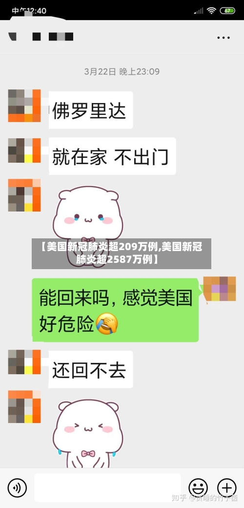 【美国新冠肺炎超209万例,美国新冠肺炎超2587万例】-第2张图片