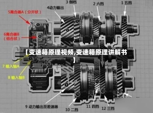 【变速箱原理视频,变速箱原理讲解书】-第3张图片