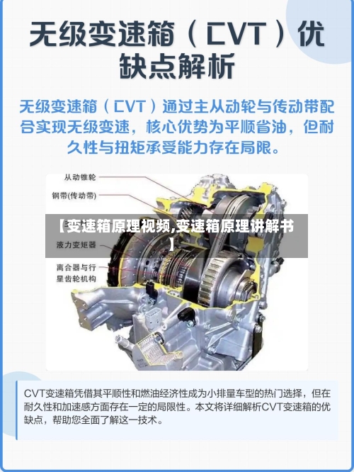 【变速箱原理视频,变速箱原理讲解书】
