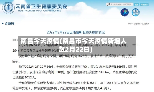 南昌今天疫情(南昌市今天疫情新增人数2月22日)
