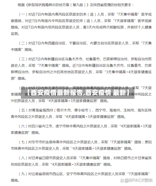 【西安疫情最新报告,西安疫情 最新】-第2张图片