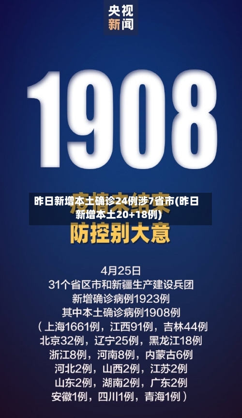 昨日新增本土确诊24例涉7省市(昨日新增本土20+18例)