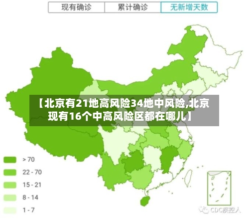 【北京有21地高风险34地中风险,北京现有16个中高风险区都在哪儿】