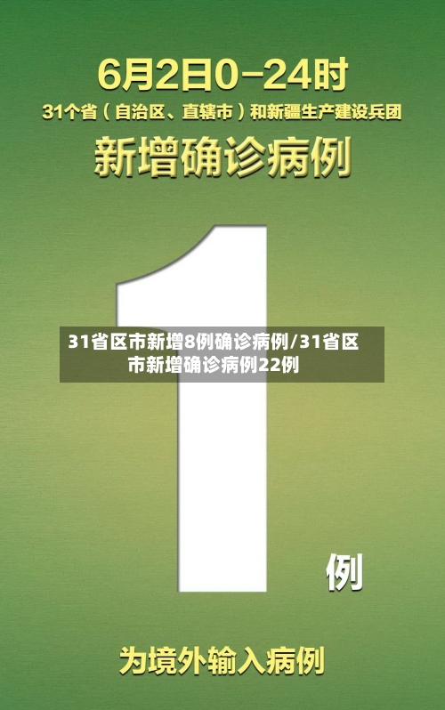 31省区市新增8例确诊病例/31省区市新增确诊病例22例-第2张图片