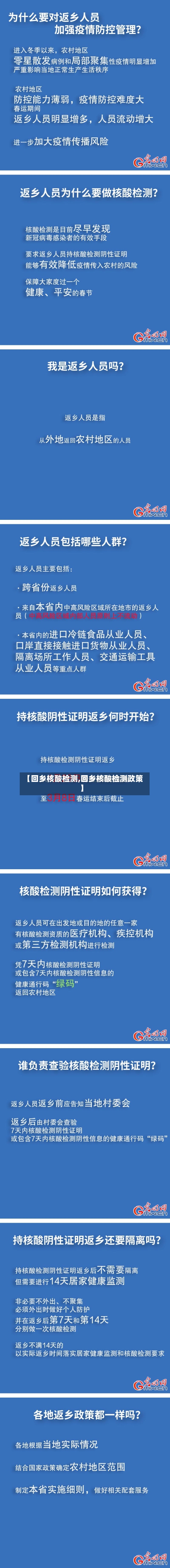 【回乡核酸检测,回乡核酸检测政策】