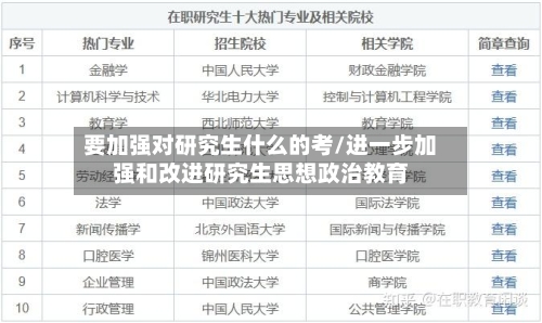 要加强对研究生什么的考/进一步加强和改进研究生思想政治教育-第2张图片