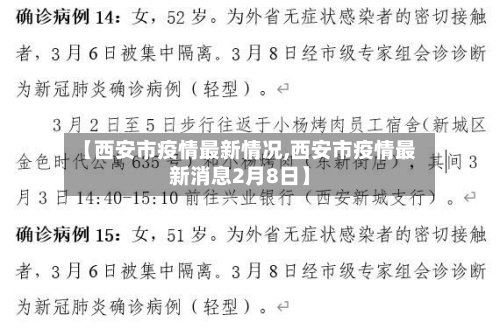 【西安市疫情最新情况,西安市疫情最新消息2月8日】-第3张图片