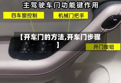 【开车门的方法,开车门步骤】-第2张图片