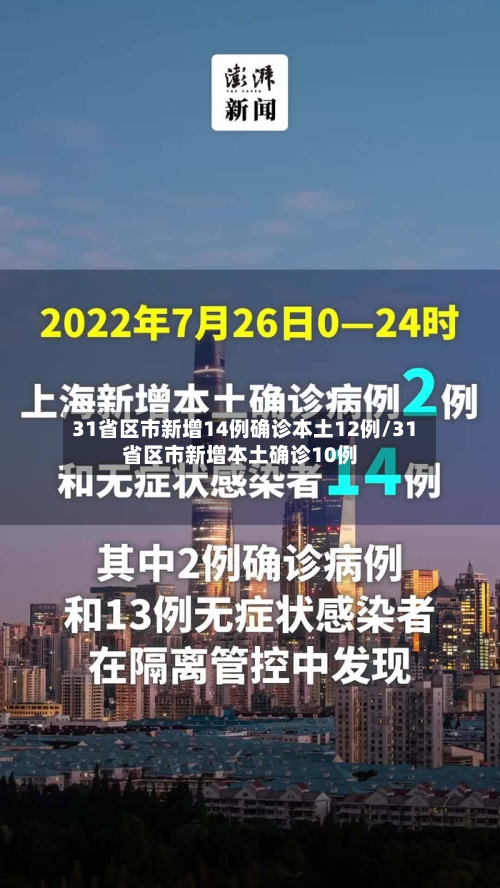 31省区市新增14例确诊本土12例/31省区市新增本土确诊10例-第2张图片