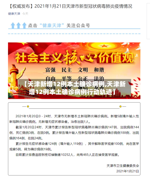 【天津新增12例本土确诊病例,天津新增12例本土确诊病例行动轨迹】