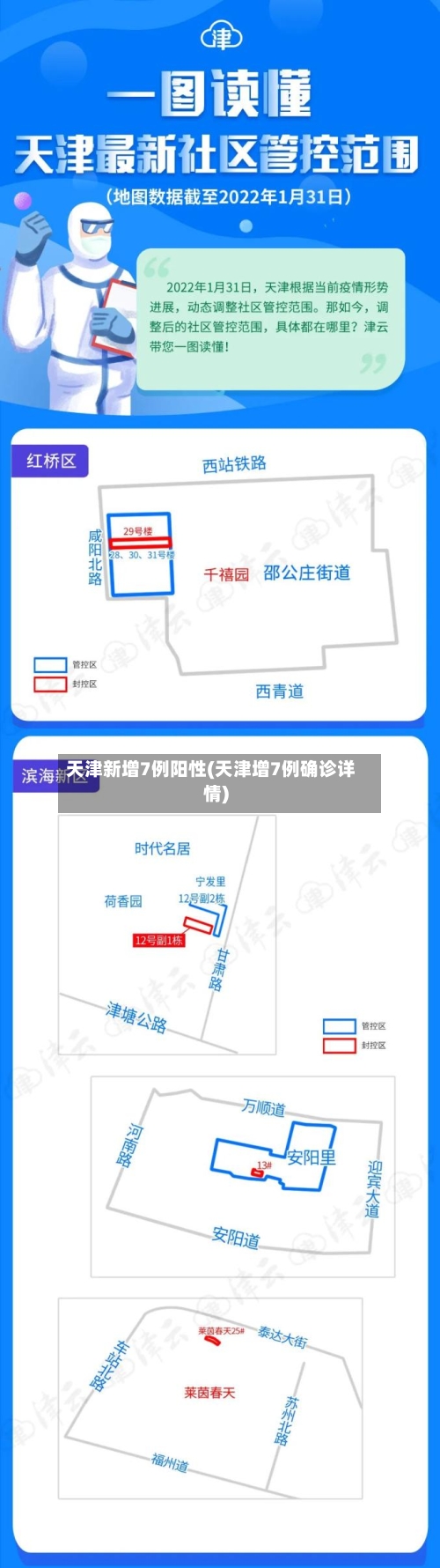 天津新增7例阳性(天津增7例确诊详情)-第3张图片