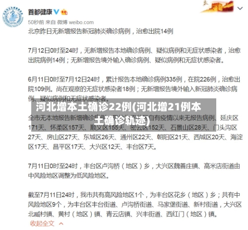 河北增本土确诊22例(河北增21例本土确诊轨迹)-第3张图片
