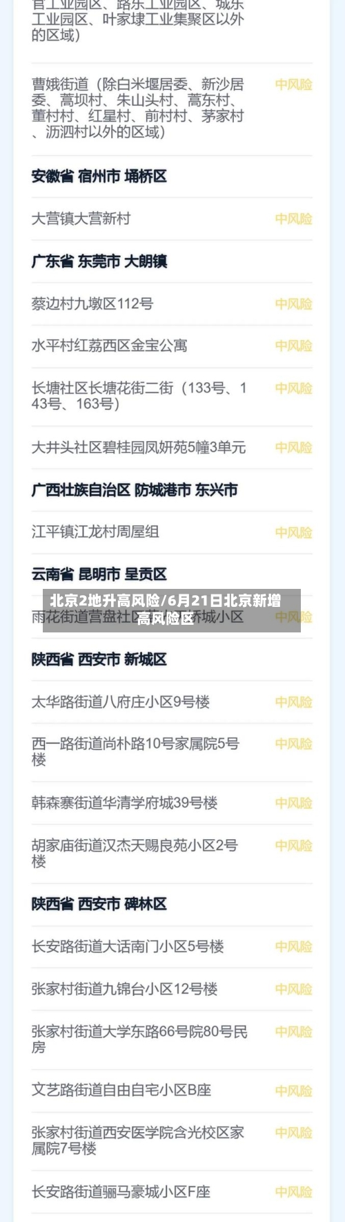 北京2地升高风险/6月21日北京新增高风险区-第2张图片