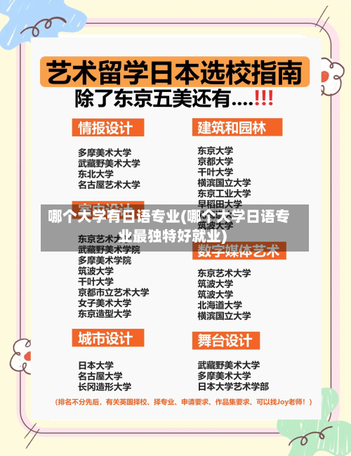 哪个大学有日语专业(哪个大学日语专业最独特好就业)