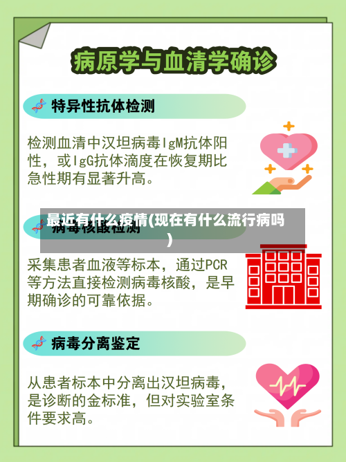 最近有什么疫情(现在有什么流行病吗)