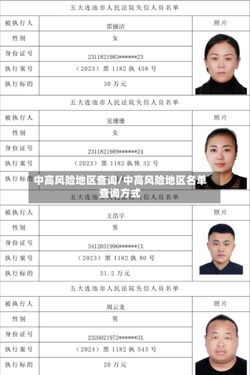 中高风险地区查询/中高风险地区名单查询方式