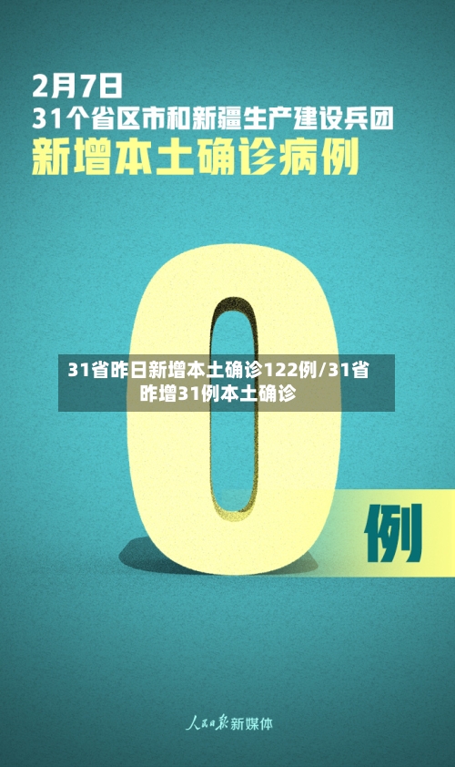 31省昨日新增本土确诊122例/31省昨增31例本土确诊-第3张图片