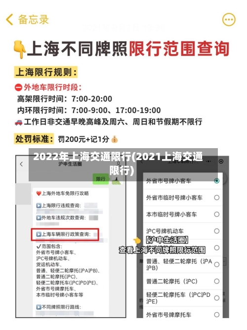 2022年上海交通限行(2021上海交通限行)-第2张图片
