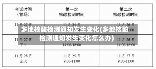 多地核酸检测通知发生变化(多地核酸检测通知发生变化怎么办)