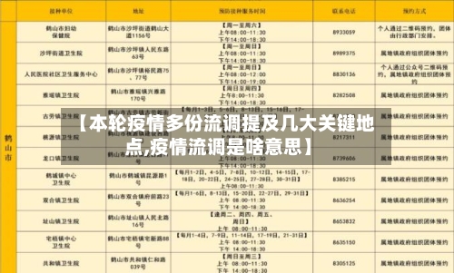 【本轮疫情多份流调提及几大关键地点,疫情流调是啥意思】-第2张图片
