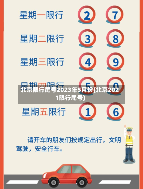 北京限行尾号2023年5月份(北京2021限行尾号)-第2张图片